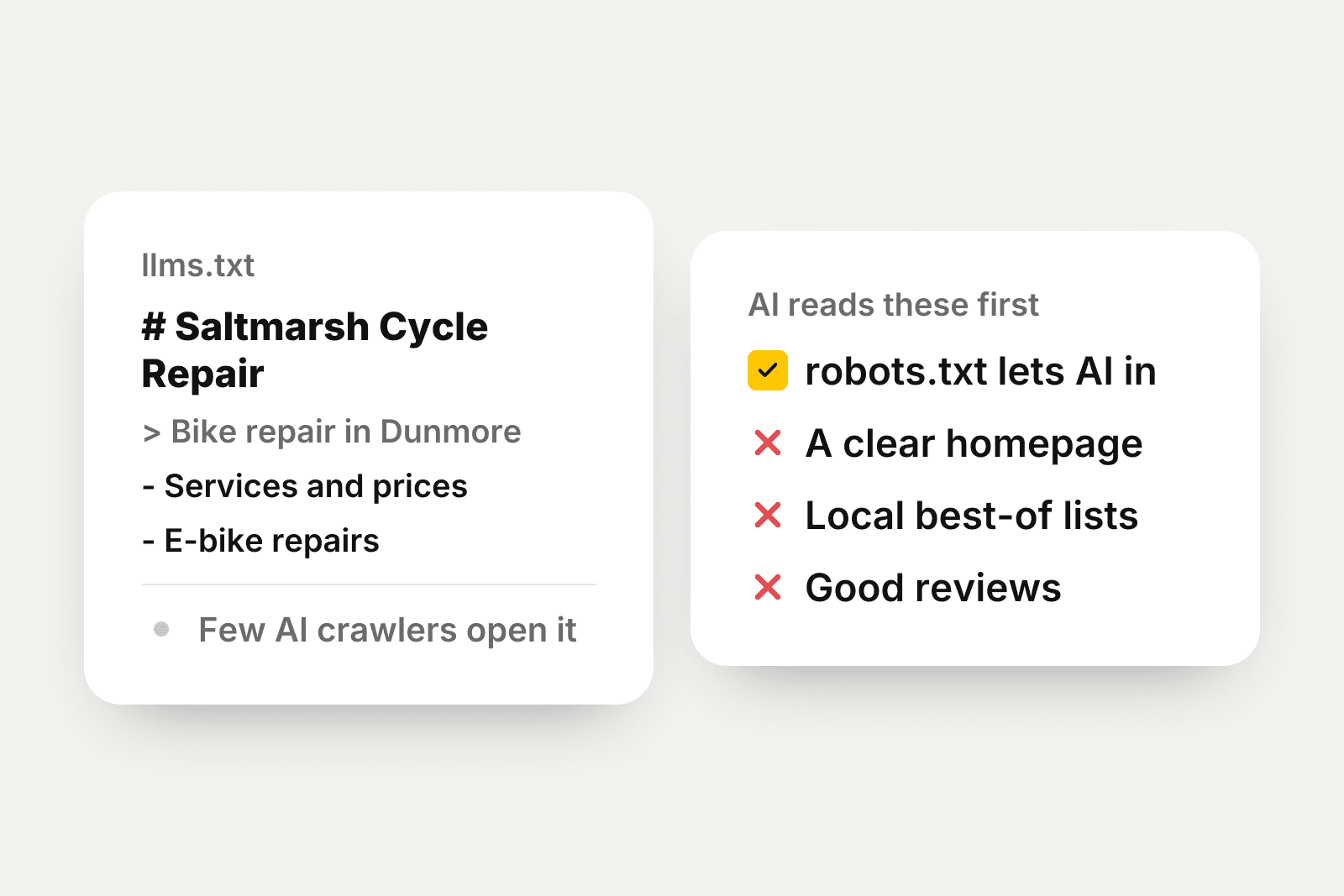 Saltmarsh Cycle Repair's llms.txt file beside what AI reads first: robots.txt, a clear homepage, local best-of lists and good reviews.