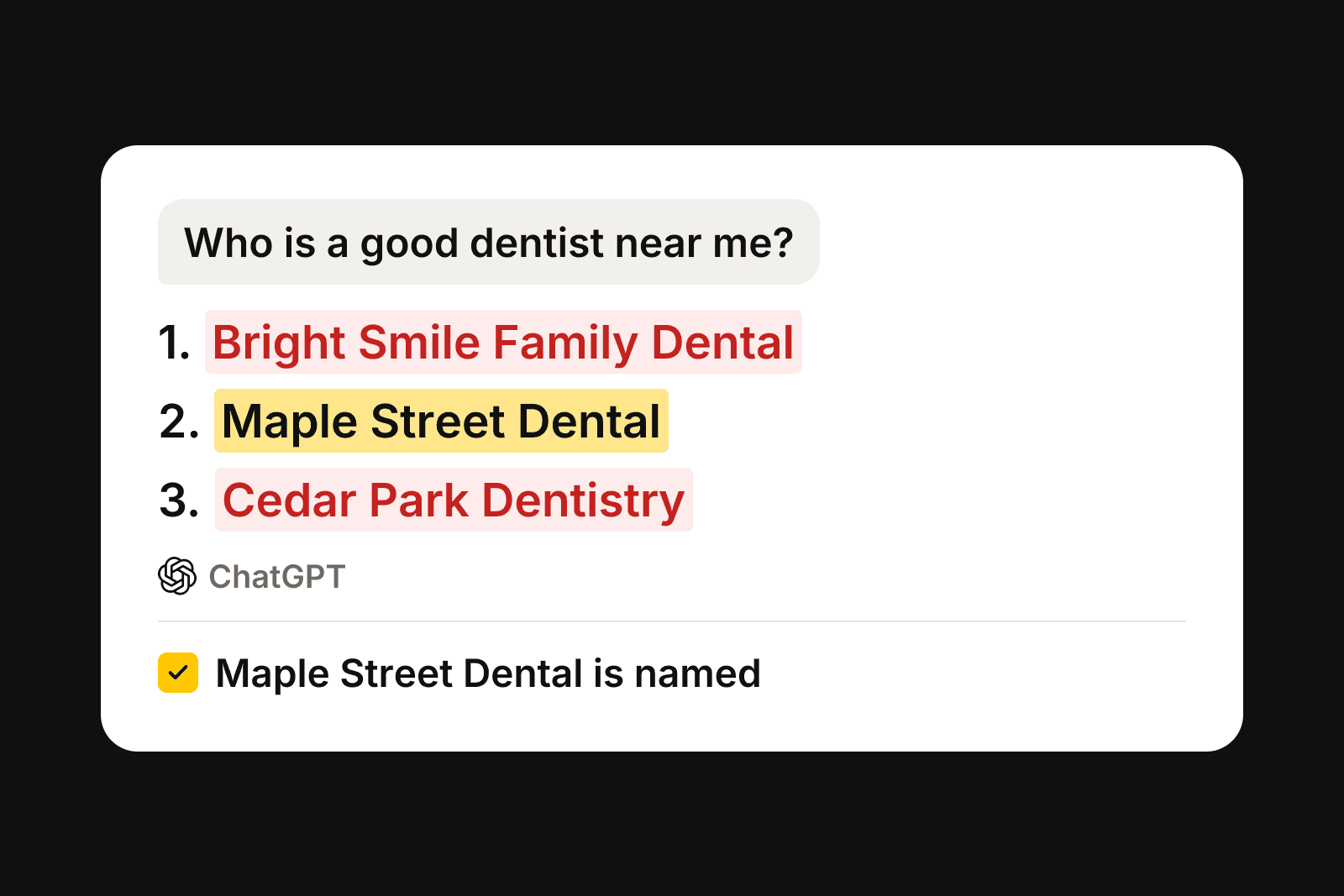 A ChatGPT answer to “Who is a good dentist near me?” that names Maple Street Dental between two rivals.