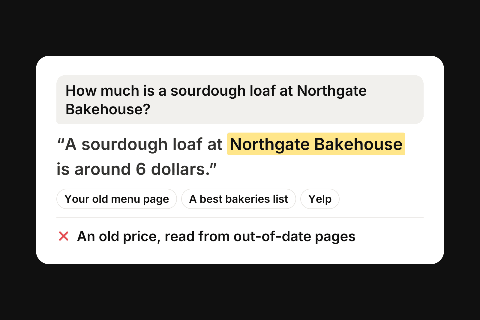 A ChatGPT answer quoting an old sourdough price for Northgate Bakehouse, taken from out-of-date pages.